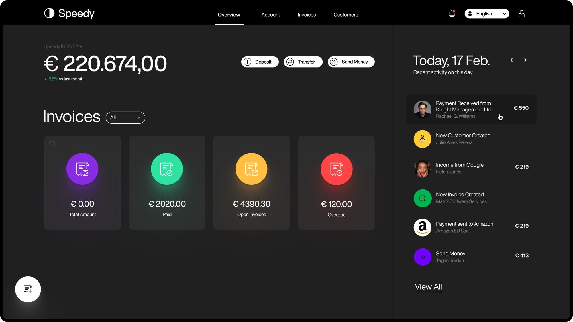 The Speedy dashboard in its dark theme: balance, invoices and today’s activity